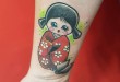 Réalisation tatoueur ESTELLE TATTOO STUDIO54 NANTES - Studio 54